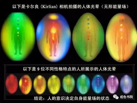 如何知道自己氣場|怎麼增強自己的氣場能量？ 